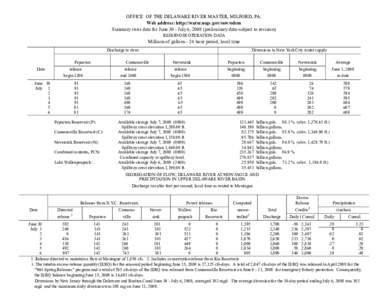 OFFICE OF THE DELAWARE RIVER MASTER, MILFORD, PA. Web address: http://water.usgs.gov/osw/odrm Summary river data for June 30 - July 6, 2008 (preliminary data-subject to revision) RESERVOIR OPERATION DATA  Millions of gal