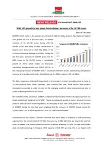 With 51% growth in two years, Amul achieves turnover of Rscrores th Date: 14 MayGCMMF which markets the popular Amul brand of milk and dairy products has registered highest