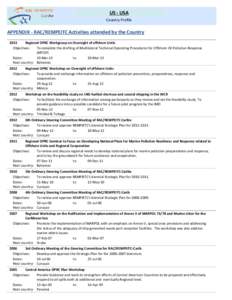 US - USA Country Profile APPENDIX - RAC/REMPEITC Activities attended by the Country 2013 Regional OPRC Workgroup on Oversight of offshore Units