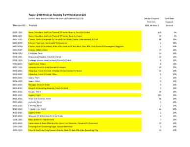 Comparison August 2010 Carousel Mex Truck Tariffs.xlsx