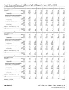 2007 Census of Agriculture Mississippi[removed]