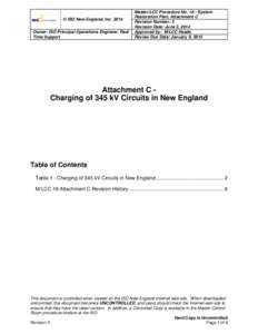 © ISO New England, Inc[removed]Owner: ISO Principal Operations Engineer, Real Time Support Master/LCC Procedure No[removed]System Restoration Plan, Attachment C