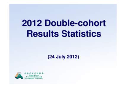 2012 HKDSE  Results Statistics