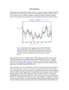 Weather prediction / Statistical forecasting / Precipitation / Rain / Forecasting / Quantitative precipitation forecast / Spaghetti plot / Atmospheric sciences / Meteorology / Prediction