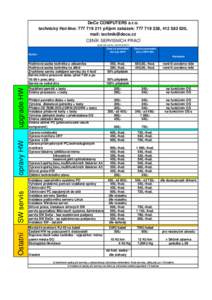 DeCe COMPUTERS s.r.o. technický Hot-line: [removed]přijem zakázek: [removed], [removed], mail: [removed] CENÍK SERVISNÍCH PRACÍ platnost ceníku od[removed]Cena za provedení