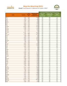 Map the Meal Gap 2015: Overall Food Insecurity in Oklahoma by County inCounty Adair Alfalfa