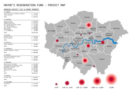 MAYOR’S REGENERATION FUND - PROJECT MAP BOROUGH PROJECT LIST & GRANT AMMOUNT LB CAMDEN COLLECTIVE RETAIL & PROPERTY STRATERGY		 £ 667,996