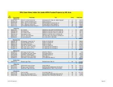 Arizona / Western United States / Geography of the United States / Navajo Nation / Navajo people / Tuba City /  Arizona