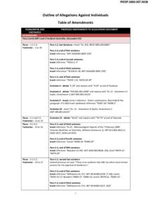 Microsoft Word - Table of Allegations_FINAL