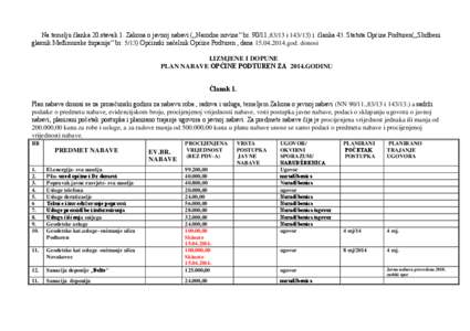 Na temelju članka 20.stavak 1. Zakona o javnoj nabavi („Narodne novine“ br[removed],83/13 i[removed]i članka 43. Statuta Općine Podturen(„Službeni glasnik Međimurske županije“ br[removed]Općinski načelnik Op