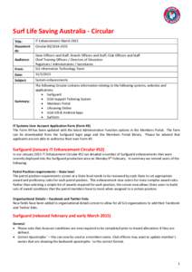 Microsoft Word - Circular[removed]IT Enhancements MARCH 2015