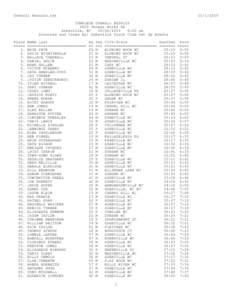 Overall Results.txt[removed]COMPLETE OVERALL RESULTS 2009 Thomas Wolfe 8k