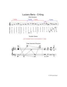 Luciano Berio - O King Pitch Structure F group D group