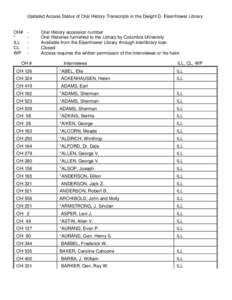 Updated Access Status of Oral History Transcripts in the Dwight D. Eisenhower Library  OH# * ILL CL