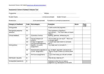 Assessment Careers JISC funded www.ioe.ac.uk/assessmentcareers Assessment Careers Feedback Analysis Tool Programme...................................................................... Module ............................