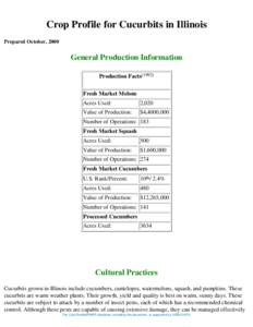 Crop Profile for Cucurbits in Illinois Prepared October, 2000 General Production Information Production Facts[removed]Fresh Market Melons