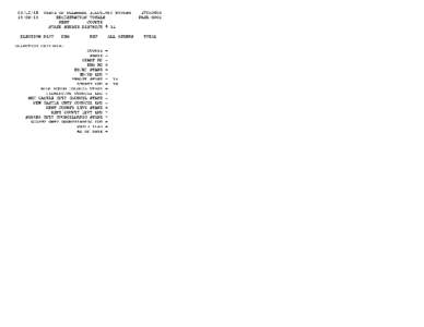 STATE OF DELAWARE ELECTIONS SYSTEM E70R2603 15:08:19 REGISTRATION TOTALS PAGE 0001 KENT COUNTY