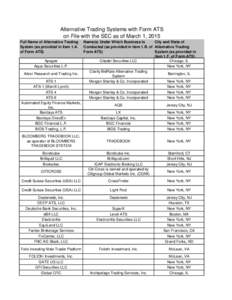 Alternative Trading Systems, Effective Registrations as of March 1, 2015