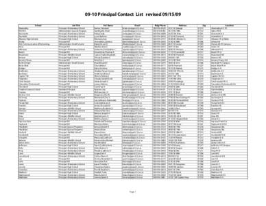 09-10 Principal Contact List as of[removed]xls