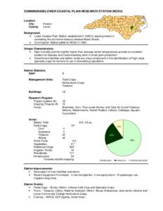 Tobacco / Land use / Entheogens / Burley / Irrigation / Farm / Land management / Human geography / Agriculture