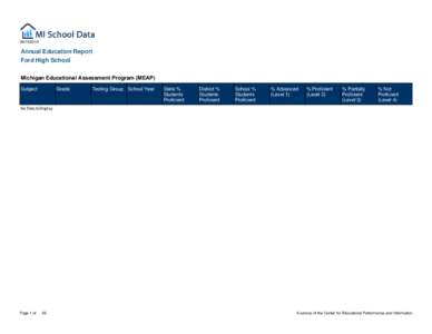 [removed]Annual Education Report Ford High School Michigan Educational Assessment Program (MEAP) Subject