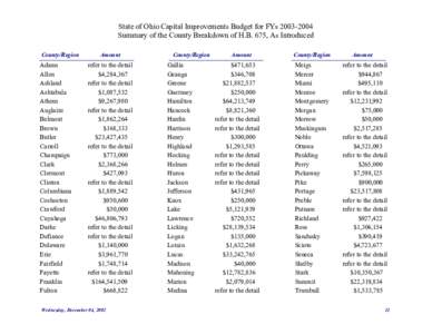 Transportation in Ohio / Ohio District Courts of Appeals / Vehicle registration plates of Ohio / Tuscarawas / Auglaize / Ohio