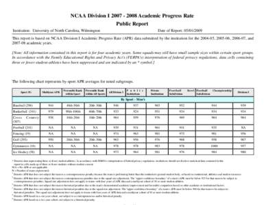 NCAA Division I[removed]Academic Progress Rate Public Report Institution: University of North Carolina, Wilmington Date of Report: [removed]