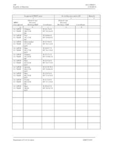 AIP Republic of Mauritius In approach/TKOF areas 1 Obstacle type