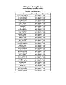 2014 Hydrant Flushing Schedule Dallastown-Yoe Water Authority Sorted by Street Name (A-Z) Location