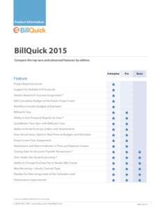 Product Information  BillQuick 2015 Compare the top new and advanced features by edition.  Enterprise