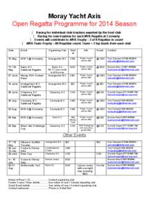 Moray Yacht Axis Open Regatta Programme for 2014 Season Racing for individual club trophies awarded by the host club Racing for new trophies for each MYA Regatta at Cromarty  Events will contribute to MYA Trophy - 5 o