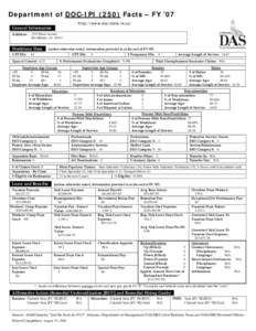 Department of DOC-IPI[removed]Facts – FY ’07 http://www.doc.state.ia.us/ General Information Address: