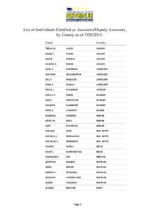 Lancaster /  California / Vehicle registration plates of Nebraska / National Register of Historic Places listings in Nebraska