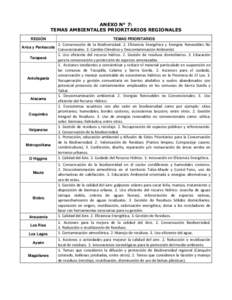 ANEXO N° 7: TEMAS AMBIENTALES PRIORITARIOS REGIONALES REGIÓN Arica y Parinacota Tarapacá