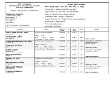 STATE OF NEVADA DEPARTMENT OF BUSINESS AND INDUSTRY ATHLETIC COMMISSION BOXING SHOW RESULTS th