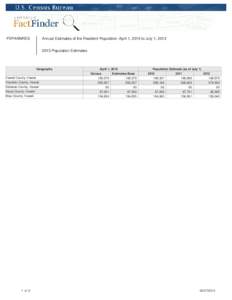 Metropolitan Statistical Area / Maui County /  Hawaii / Combined statistical area / Hawaii census statistical areas / Kalawao County /  Hawaii / Hawaii / Indiana census statistical areas / Geography of the United States / Geography of Indiana / United States