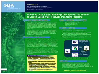 Workshop to Facilitate Technology Development and Transfer to Citizen-Based Water Resource Monitoring Programs