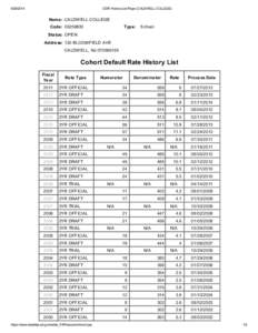 [removed]CDR History List Page (CALDWELL COLLEGE) Name: CALDWELL COLLEGE Code: [removed]