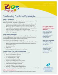 Motor neurone disease / Swallowing / Speech and language pathology / Globus pharyngis / Esophageal cancer / Gastroesophageal reflux disease / Allina Hospitals & Clinics / Amyotrophic lateral sclerosis / Oropharyngeal dysphagia / Medicine / Health / Dysphagia