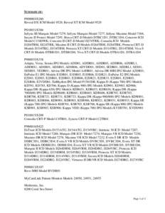 Cardiology / Anoka County /  Minnesota / Medtronic / Validation / D28 / International Statistical Classification of Diseases and Related Health Problems / D33 / Medical monitor / Conceptual model / Medicine / Medical informatics / Medical equipment