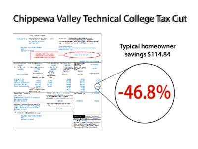 Chippewa Valley Technical College Tax Cut[removed]