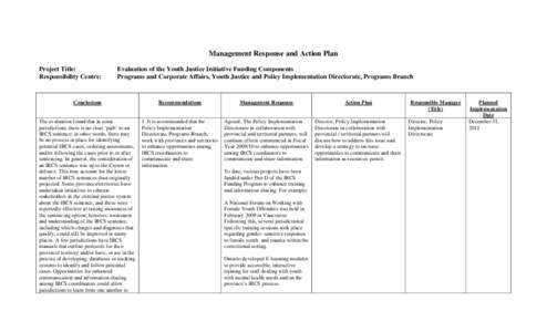 Canadian criminal law / Youth Criminal Justice Act / Evaluation / Indian Red Cross Society / Logic model / Teen court / Law / Sociology / Government / Evaluation methods / 37th Canadian Parliament / Canada