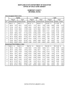 MARYLAND STATE DEPARTMENT OF EDUCATION OFFICE OF CHILD CARE SUBSIDY SOMERSET COUNTY INFORMAL RATES First (Youngest) Child in Care 3 Units