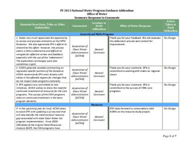 Response to Comments on Draft Office of Water (OW) Addendum to the FY 2014 NPM Guidance