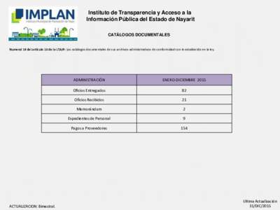 Instituto de Transparencia y Acceso a la Información Pública del Estado de Nayarit CATÁLOGOS DOCUMENTALES Numeral 14 del artículo 10 de la LTAIP: Los catálogos documentales de sus archivos administrativos de conform