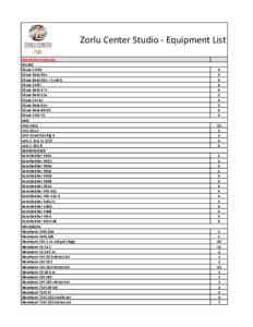 Zorlu Center Studio - Equipment List Wired Microphones SHURE Shure SM58 Shure Beta 58A Shure Beta 58A / Switch