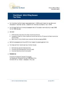Fact Sheet: 2011 Filing Season Tax Trivia
