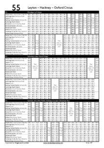 55  Leyton – Hackney – Oxford Circus