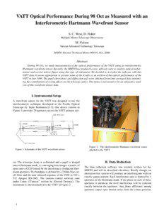 VATT Optical Performance During 98 Oct as Measured with an Interferometric Hartmann Wavefront Sensor S. C. West, D. Fisher