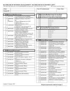 BACHELOR OF BUSINESS MANAGEMENT / BACHELOR OF ECONOMICSThis Grad Check Sheet only covers the BBusMan/BEcon program rules / course lists fromName  BEL Faculty Grad Check Sheets